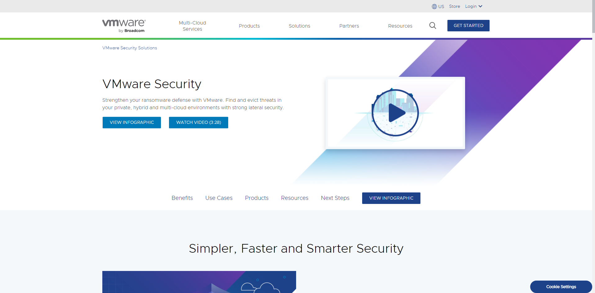 VMware Security Solutions